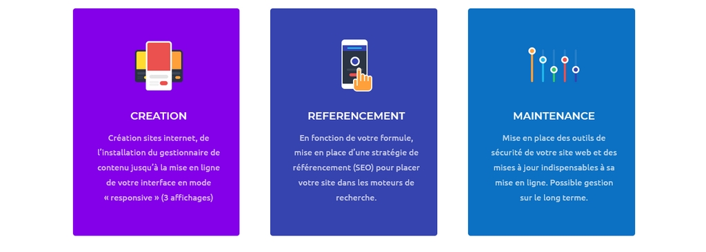 graphique de services liés à la création de sites internet